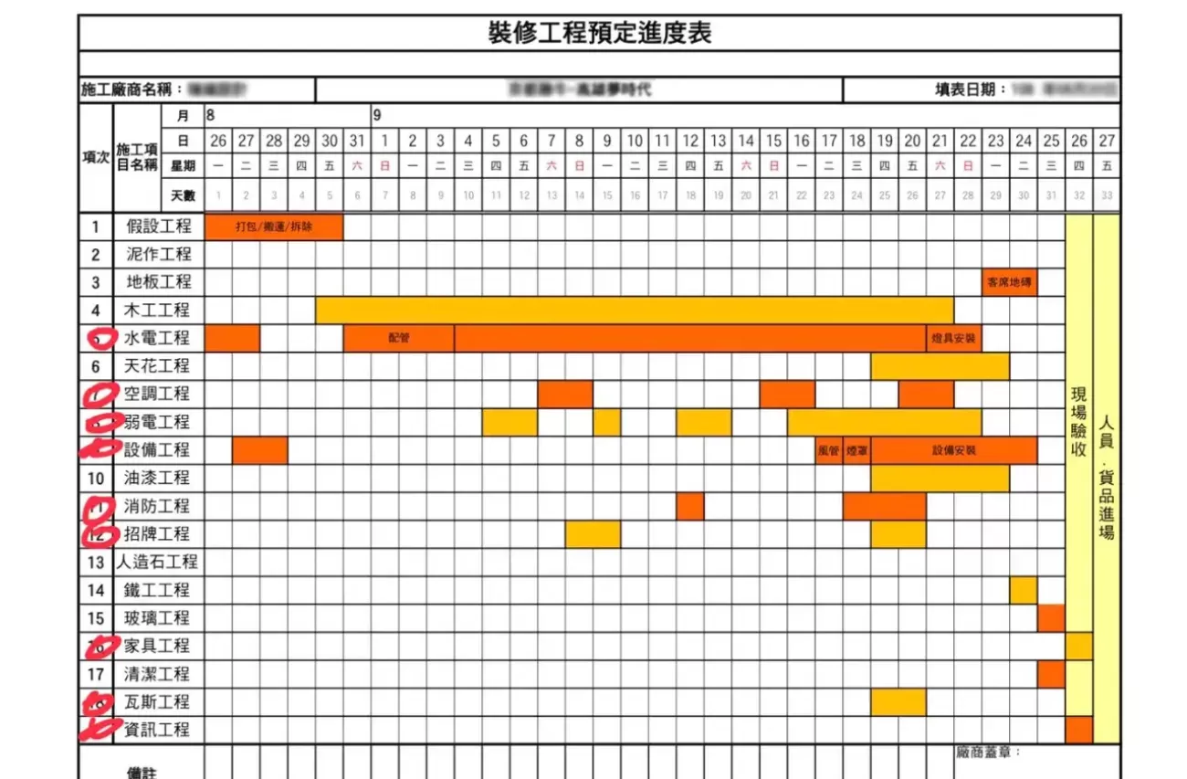 工作進度甘特圖追蹤